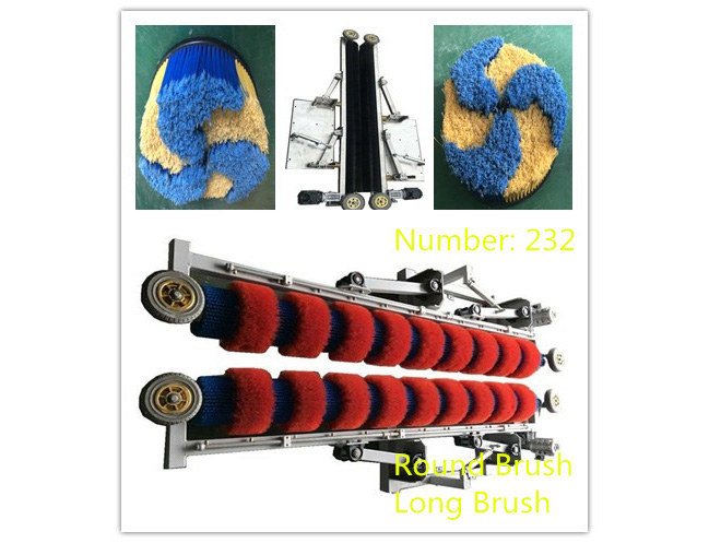 洗車(chē)機(jī)隨著經(jīng)濟(jì)發(fā)展,市場(chǎng)會(huì)如何！